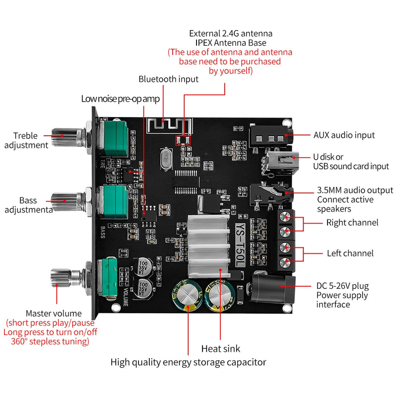YS-T50L HiFi Amplifier Channel 2.0 Bluetooth Amp 3.5mm Active Speakers for Home Sound Systems Supporting APP Operation
