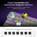 Veekos Shine60 HE Mechanical Keyboard Magnetic Switch 60% Wired/Wireless Gaming Keyboard AGRB Rapid Trigger 8K E-sport Keyboard