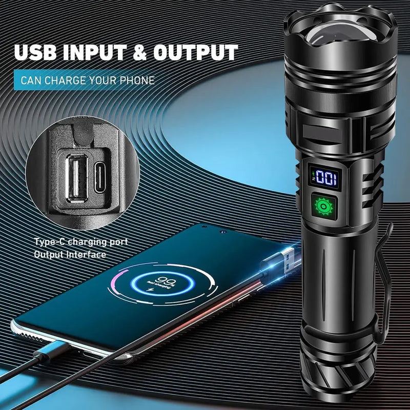 Rechargeable LED Flashlight with 3 Modes, Adjustable Zoom, Waterproof Body and Power Display