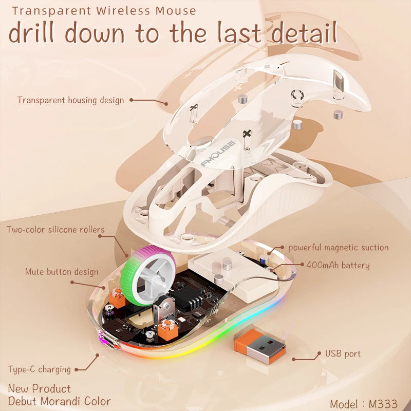 Rechargeable Wireless Mouse Bluetooth Three-Mode Transparent Luminous Ergonomic Silent Magnetic Doll Mouse for Office Laptop