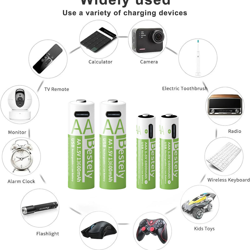 1.5V AA 13600mAh + AAA 6800mAh Rechargeable Lithium Battery Set with USB-C Fast Charging Type C Cable