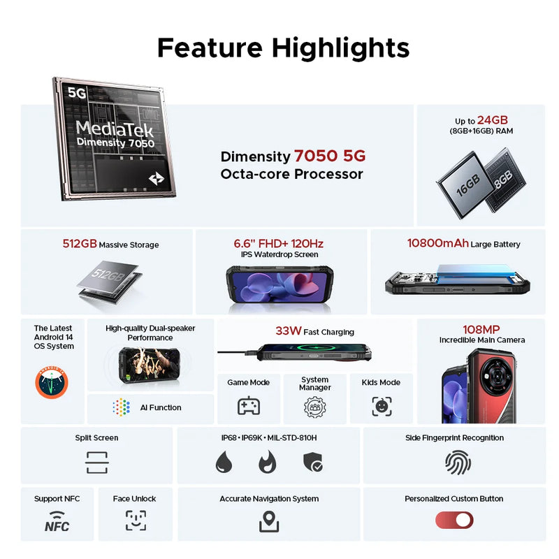 Global Version DOOGEE S118 Pro 5G Rugged Phone Dimensity 7050 10800mAh Battery 6.6'' FHD 120Hz 8GB RAM 512GB ROM Cell Phone NFC