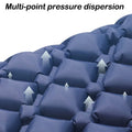 ! Upgrade! Double Air Mattress Camping Blow Up Bed | SAMAG