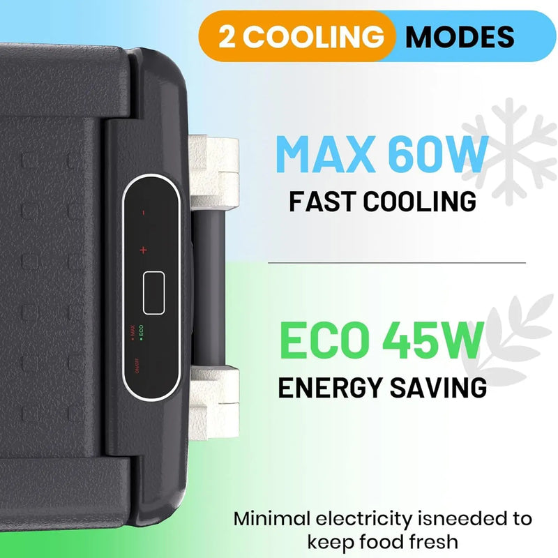 Portable Refrigerator 52QT (50L) Electric Cooler Freezer 12V/24V DC 110-240V AC Car Fridge 0℉~50℉ Car Refrigerator With Basket for Travel, Truck, Boat, Camping