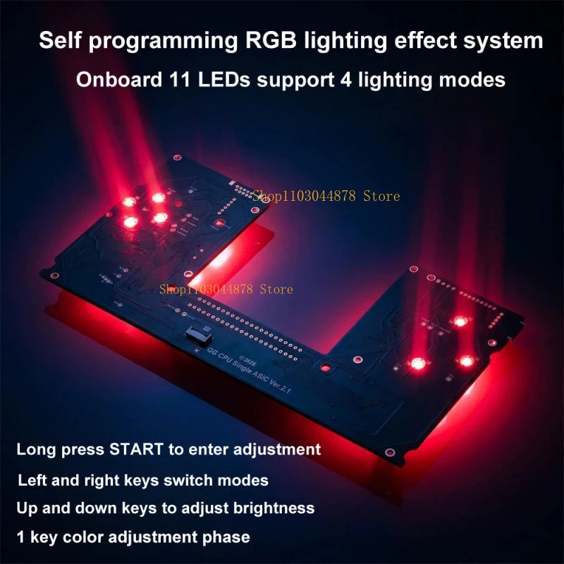New Enhanced Replacement Motherboard (Single-Chip) With Colorful RGB Lights Without CPU For GAMEGEAR GG Gaming Console