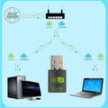 600Mbps USB WiFi Bluetooth Adapter Dual Band 2.4/ 5.8Ghz Wireless Receiver Network Card Dongle for PC - Visuel 3 | SAMAG