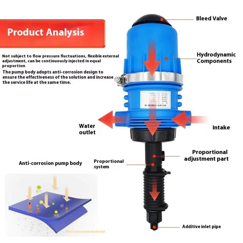 Automatic Garden Drip Irrigation Pump DIY Pest Control System - Water And Solution Agricultural Equipment for Efficient Farming