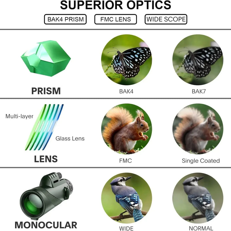 Portabl Powerful 80X100 HD Monocular 50000M Telescope Long Range Zoom With Tripod Phone Clip For Outdoor Hunting Camping Tourism