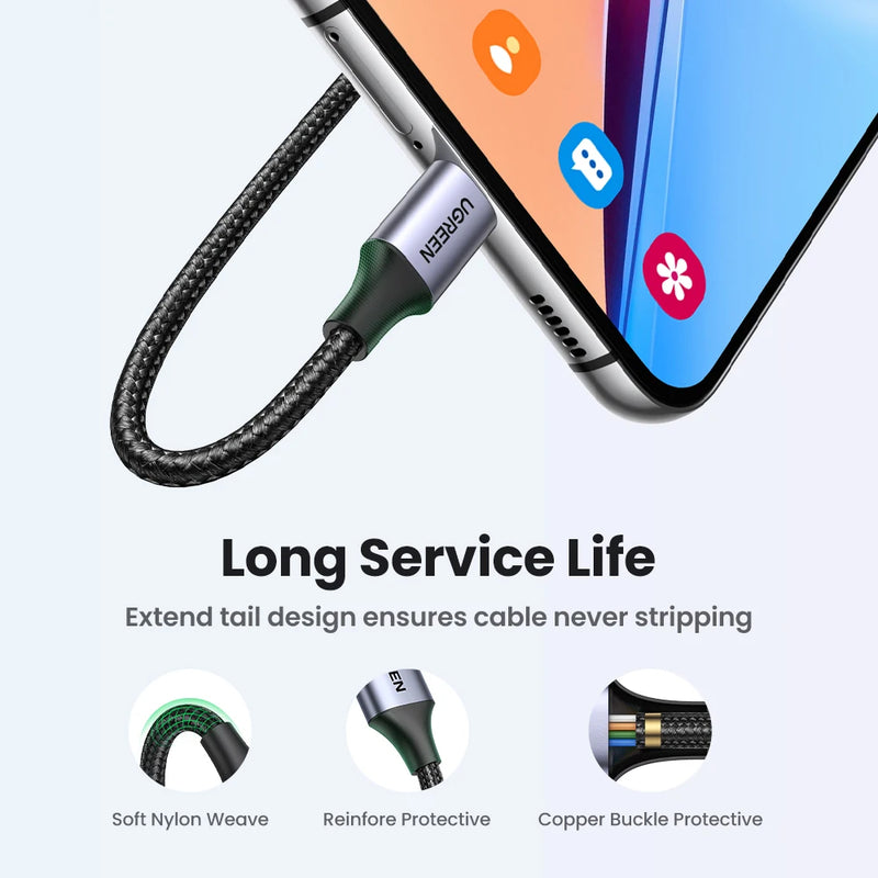 [2 Pack] UGREEN 3A USB Type C Cable For Xiaomi Samsung S25 S24 Fast Charging USB Data Cable 18W For iPhone 17 16 iPad Poco USB C