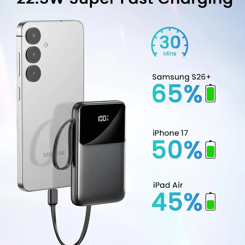Power Bank,15000mAh Portable Charger with Built in Cable,22.5W Fast Charging,6 Outputs,Slim Travel Essential Battery Pack