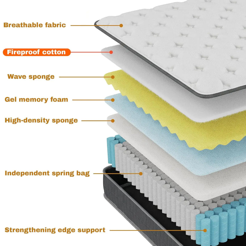 Queen Size Mattress, 12 Inch Bed in A Box Pressure Relief - View 5 | SAMAG