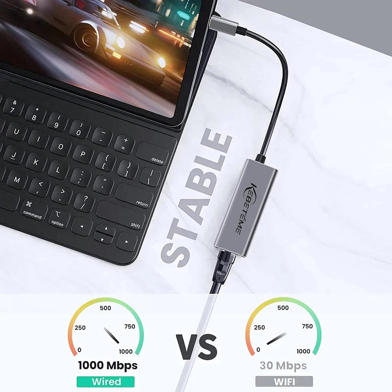 Kebidumei USB Type C Ethernet Adapter 1000Mbps RJ45 Network Card Lan Internet Cable For MacBook PC Windows - Visuel 4 | SAMAG