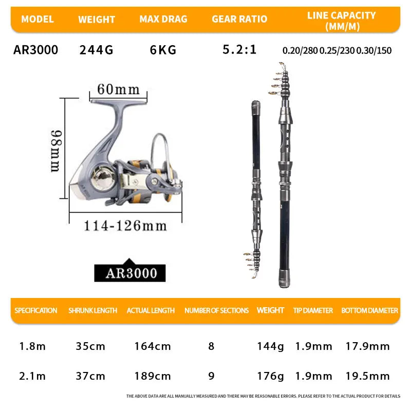 DEUKIO Fishing Rod and Reel Combo Telescopic Fishing Rod Spinning Reel Max Drag 8Kg for Saltwater Freshwater Beach Fishing