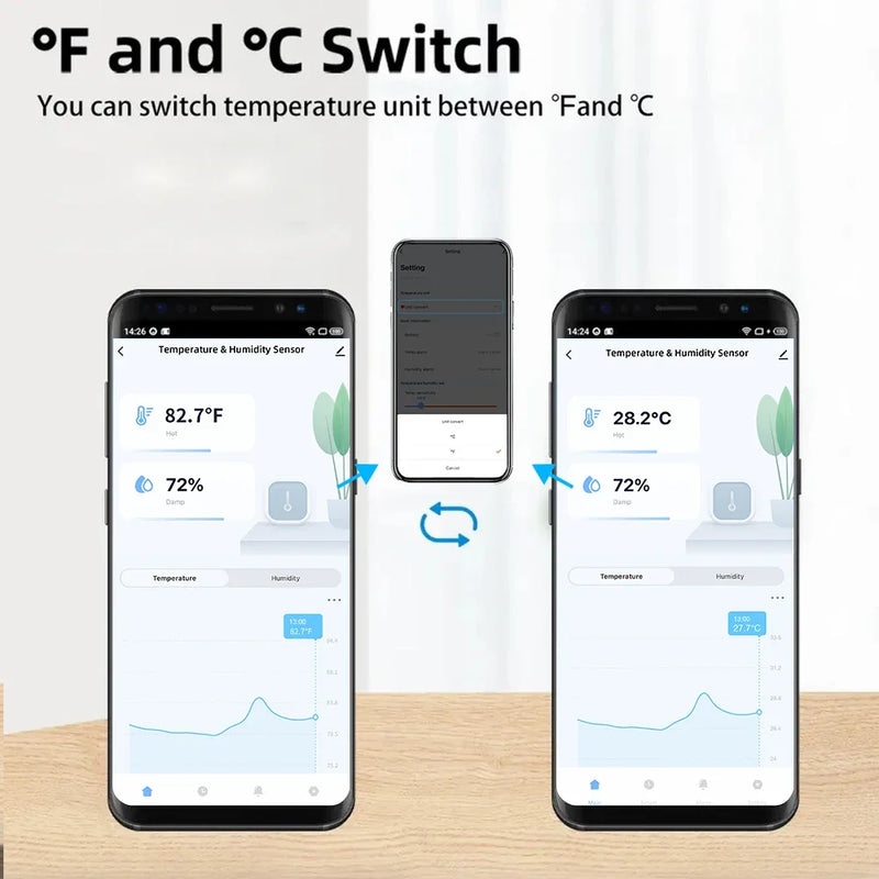 Tuya WiFi Temperature Humidity Sensor Smart Life Remote Monitor For Smart Home Work with Alexa Google Assistant