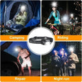 Ultra Bright Motion Sensing Headlamp Led Adjustable Head - View 6 | SAMAG