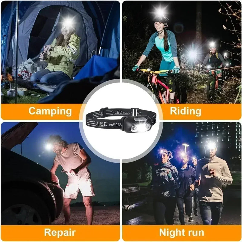 Ultra Bright Motion Sensing Headlamp Led Adjustable Head - View 6 | SAMAG