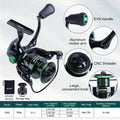 Goture Fishing Tackle Combo: Telescopic Rod, Spinning Reel, Sling Backpack,Lures,Tools Storage Boxes for Angling Enthusiasts