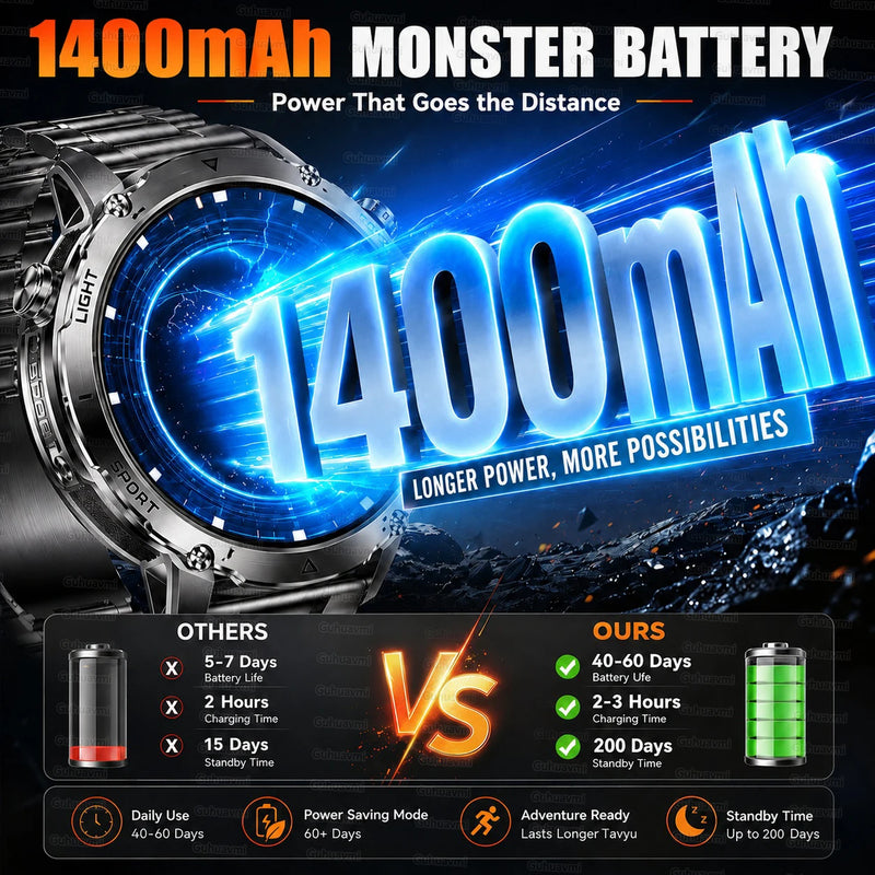 New 1400mAh Big Battery Smart Watch Men Outdoor GPS Flashlight IP68 Waterproof Bluetooth Call AMOLED Military Sports Smartwatch