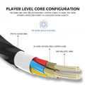 3.5mm Wired Earphones Headphone Universal Sports Headsets Call Music Earphone With Microphone for Samsung Xiaomi Huawei iphone 6