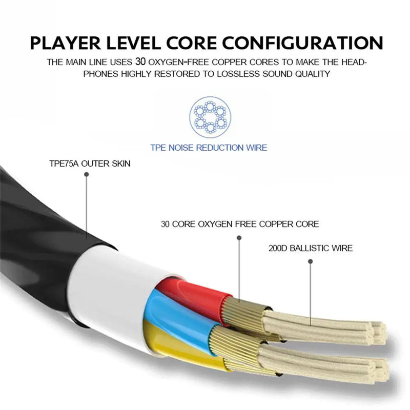 3.5mm Wired Earphones Headphone Universal Sports Headsets Call Music Earphone With Microphone for Samsung Xiaomi Huawei iphone 6