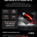 FIREBAT Huan 16 Pro AMD Ryzen 7 H 255 RTX 5060 DDR5 16GB RAM 512GB SSD WiFi6 BT5.3 16inch 2.5K 240Hz Screen gaming laptop