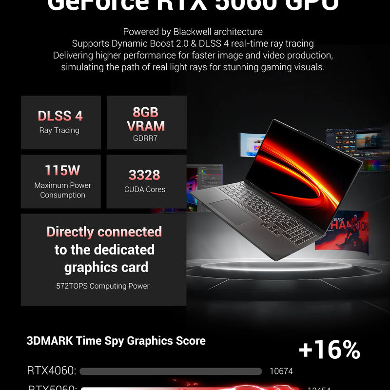 FIREBAT Huan 16 Pro AMD Ryzen 7 H 255 RTX 5060 DDR5 16GB RAM 512GB SSD WiFi6 BT5.3 16inch 2.5K 240Hz Screen gaming laptop