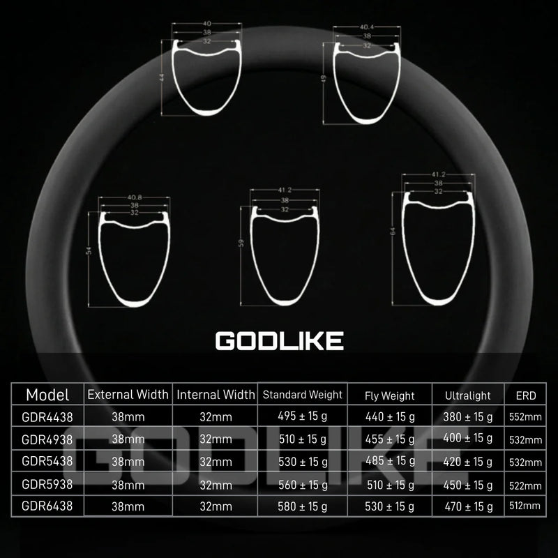 GODLIKE 38mm Wide Road Gravel Carbon Rim 44/49/54/59/64mm - View 2 | SAMAG