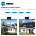 Anjielo Fingerprint 5in1 Unlock Doorbell Video Intercom for Home 10inch Touch Screen 1080P Tuya Smart Video Doorphone 4 Monitor