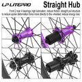 LP LITEPRO AERO Folding Bike Wheel Sets, 20 - inch 406/451 - View 4 | SAMAG