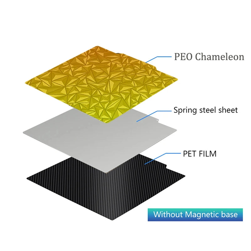 For Anycubic Kobra 2 PEO PET Build Plate 230x230mm Double Sided PEI Print Spring Steel Sheet for Anycubic Kobra Neo/Kobra 2 Pro