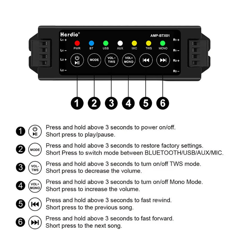 Herdio 4-Channel Bluetooth Amplifier Audio Power Amplifiers for Passive Speakers Home Theater System with TWS AUX MIC USB 24V3A