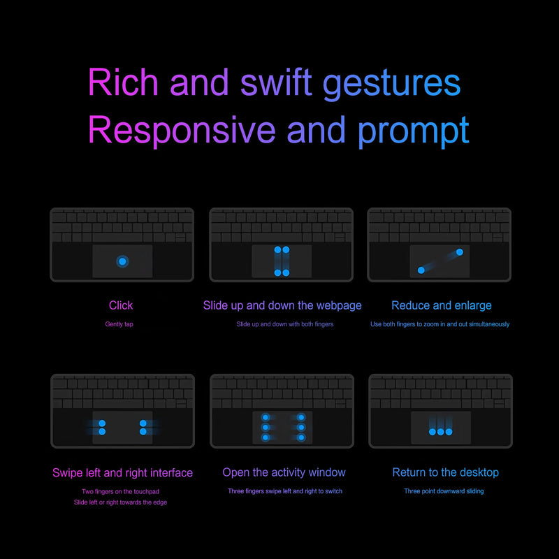 LFOIQN Magic Keyboard Folio for Samsung Galaxy Tab S10 Plus S9 FE+ S7 FE S8 S9 Plus S10+ 12.4"Magnetic Case Floating Multi-Touch