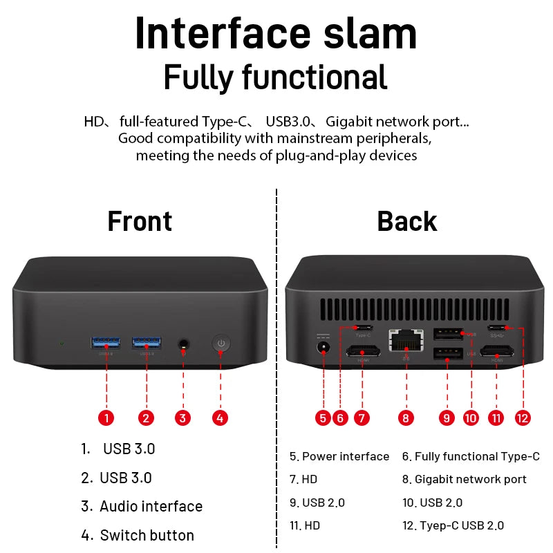 Intel Mini host Windows 11 Intel N150 Mini Pc Computer 32GB RAM 1TB 2TB SSD  Mini PC WIFI 6 BT5.2 micro pc mini 3-screen display