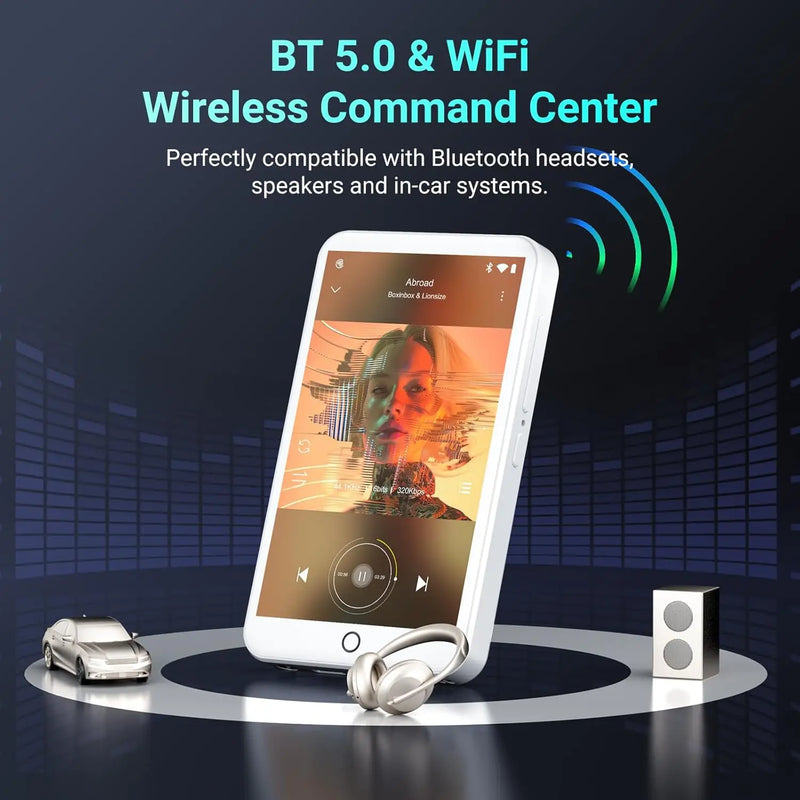 Android 13 MP3 MP4 Players 32GB/96GB with Bluetooth and WiFi,   with 4" Touchscreen and Speaker