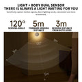 Original New MIJIA Night Light 3 Adjustable Brightness Infrared Smart Human Body Sensor Magnetic Base For Smart Home Life