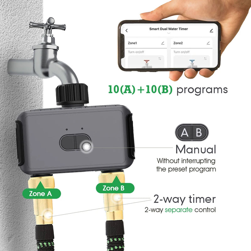 Dual Zone Independent Smart Bluetooth Wifi Irrigation Timer Mist Cooling Kit APP Customized Watering Program Quick Connection