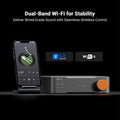Fosi Audio S3 HiFi Music Streamer Bluetooth 5.3 AKM4493SEQ DAC Preamp Network music Player Compatible with AirPlay2, Google Cast