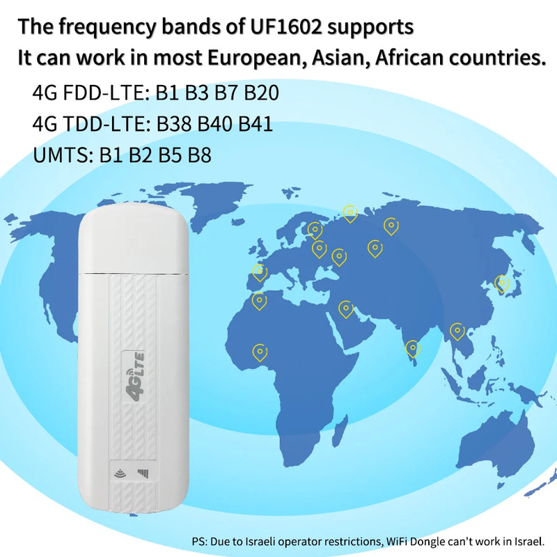 USB 4G LTE Modem Unlocked Mobile Dongle Wifi Router 150mbps With SIM Card Slot Pocket For Car Outdoor