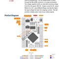 MEGA2560 MEGA 2560 R3 (ATmega2560-16AU CH340G) AVR Type-C USB Development Board for Arduino