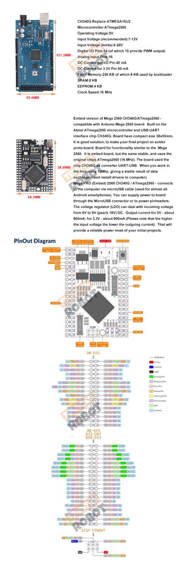 MEGA2560 MEGA 2560 R3 (ATmega2560-16AU CH340G) AVR Type-C USB Development Board for Arduino