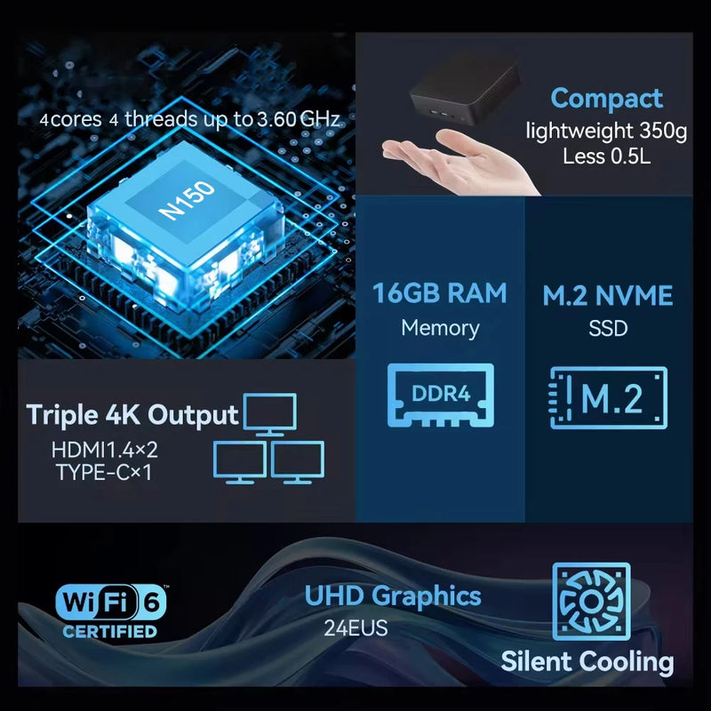 2026 Mini PC Intel N150 Core I3 6100U Windows 11 Computer 16GB 32GB DDR4 1TB 2TB SSD 4K HD Gaming Portable Desktop PC Gamer