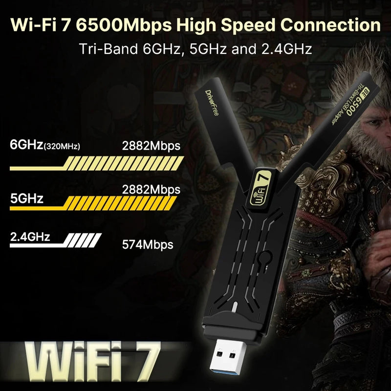 BE6500 WiFi 7 USB Adapter 2.4G/5G/6GHz Tri - band 3.0 Wireless Network Card 6500Mbps 802.11BE For Win10/11 - Visuel 2 | SAMAG
