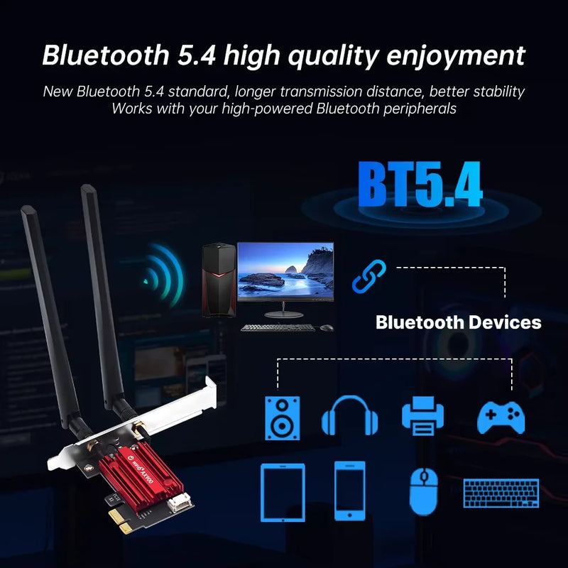 Fenvi AX900 WiFi 6 PCIe Wireless Adapter Dual Band 2.4G/5G Bluetooth 5.4 900Mbps Network Card for Desktop - Visuel 5 | SAMAG
