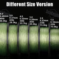 SeaKnight Brand W8 II Series Fishing Line 8 Strands 500m 300m anti-UV anti-saltwater Coating, Multifilament PE Line Braided Wire