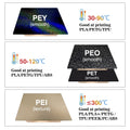For Anycubic Kobra 2 PEO PET Build Plate 230x230mm Double Sided PEI Print Spring Steel Sheet for Anycubic Kobra Neo/Kobra 2 Pro