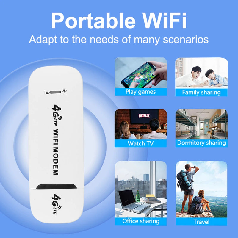 Wireless 4G WiFi Router USB Dongle SIM Card Slot Portable WIFI 4G LTE USB Modem Pocket Hotspot 8 WIFI Users 150Mbps WiFi Router