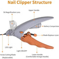 Professional pet nail clippers,equipped with LED lights,5x magnifying glass splash proof cover，cat and dog clippers pet supplies