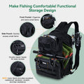 Goture Outdoor Fishing Backpack with 3 Bait Box | SAMAG
