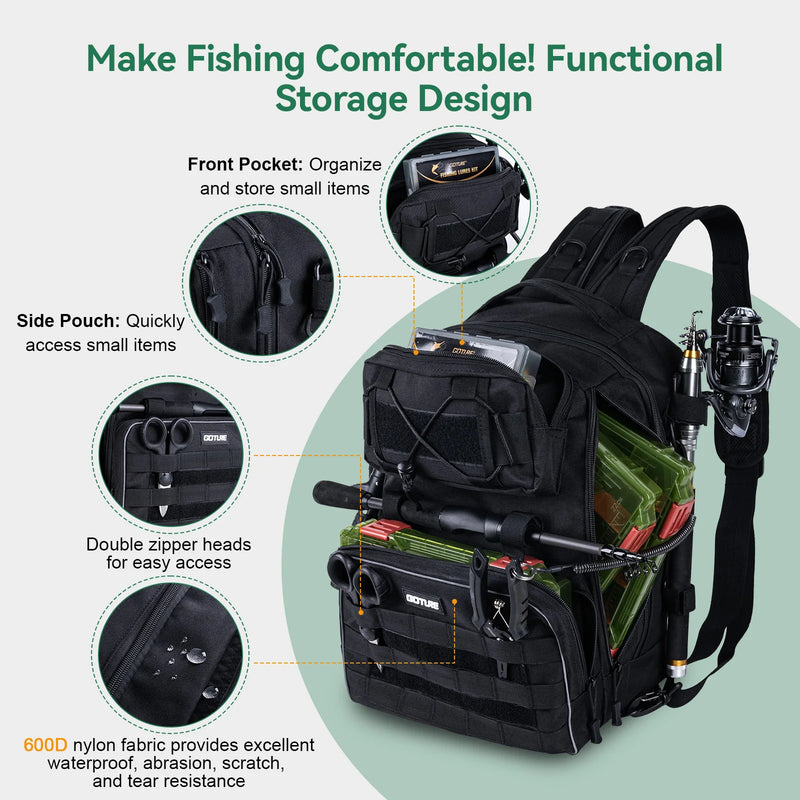 Goture Outdoor Fishing Backpack with 3 Bait Box | SAMAG
