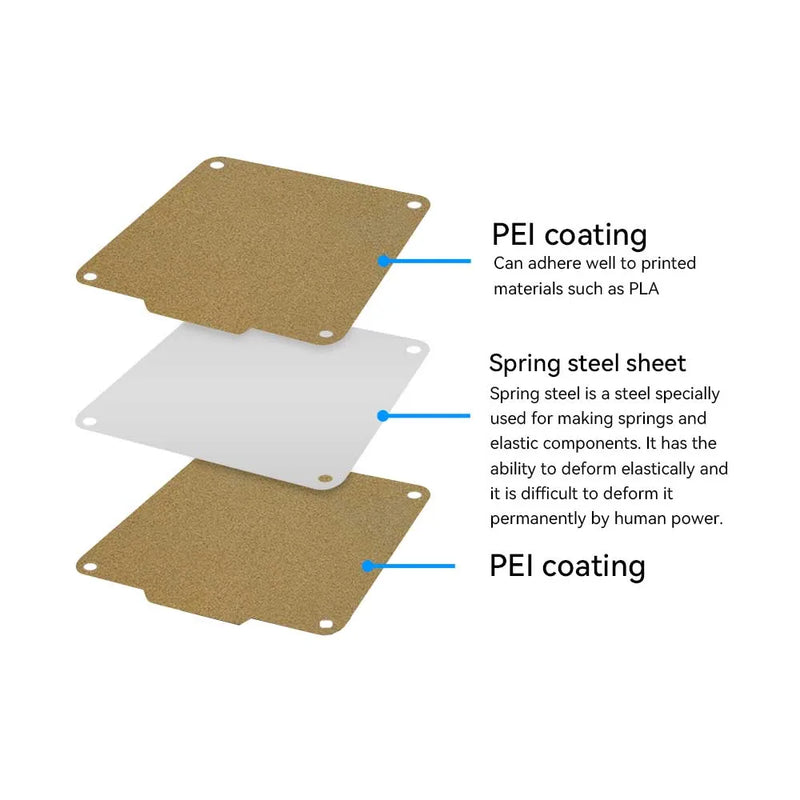 Build Plate For Easythreed K7 K9 K10 K1 X1 3D Printer - Visuel 8 | SAMAG